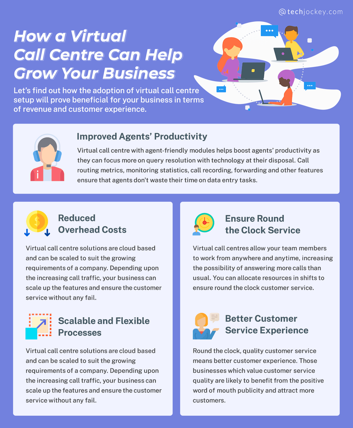 How a Virtual Call Centre Can Help Grow Your Business