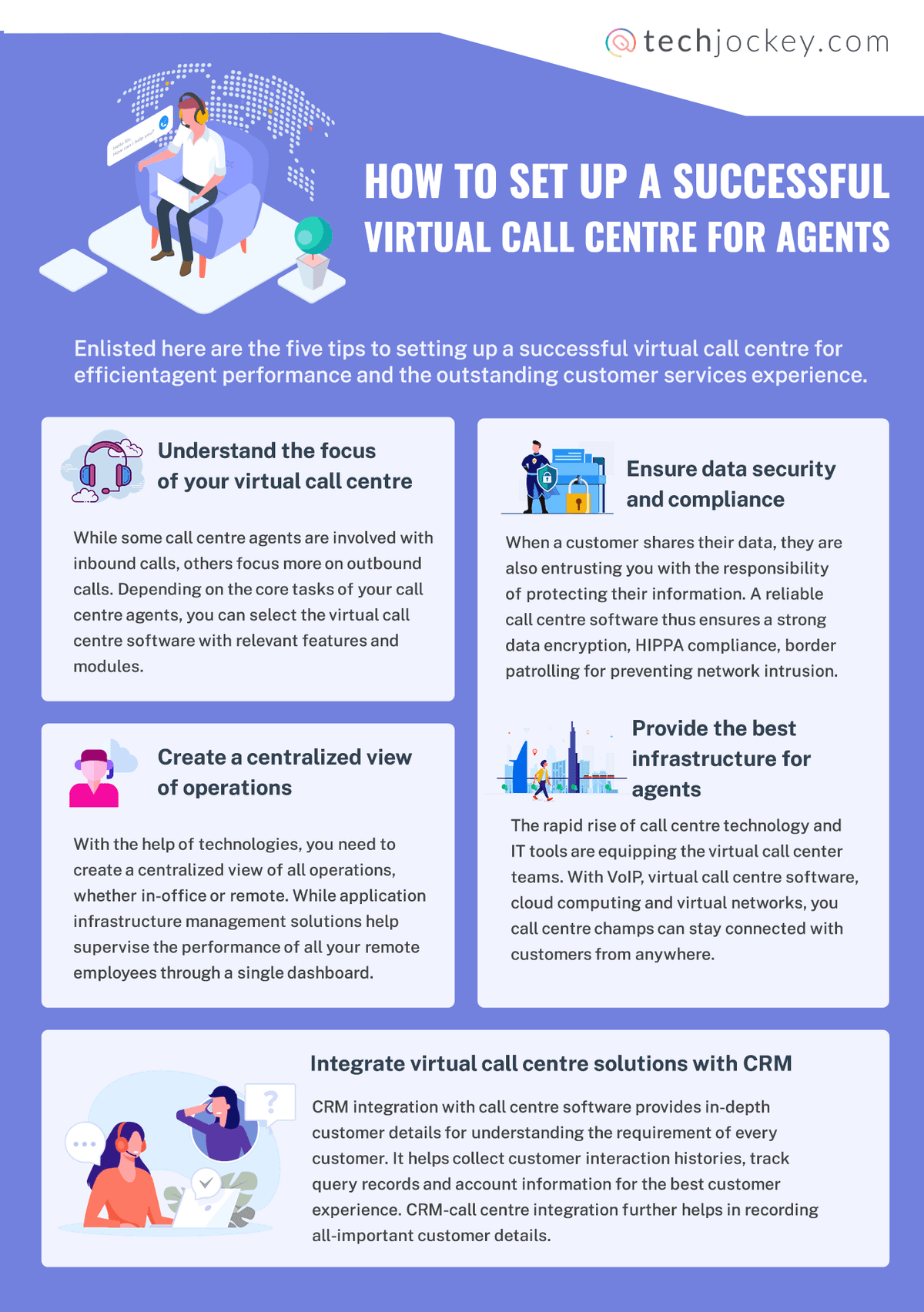 How to Set Up a Successful Virtual Call Centre for Agents