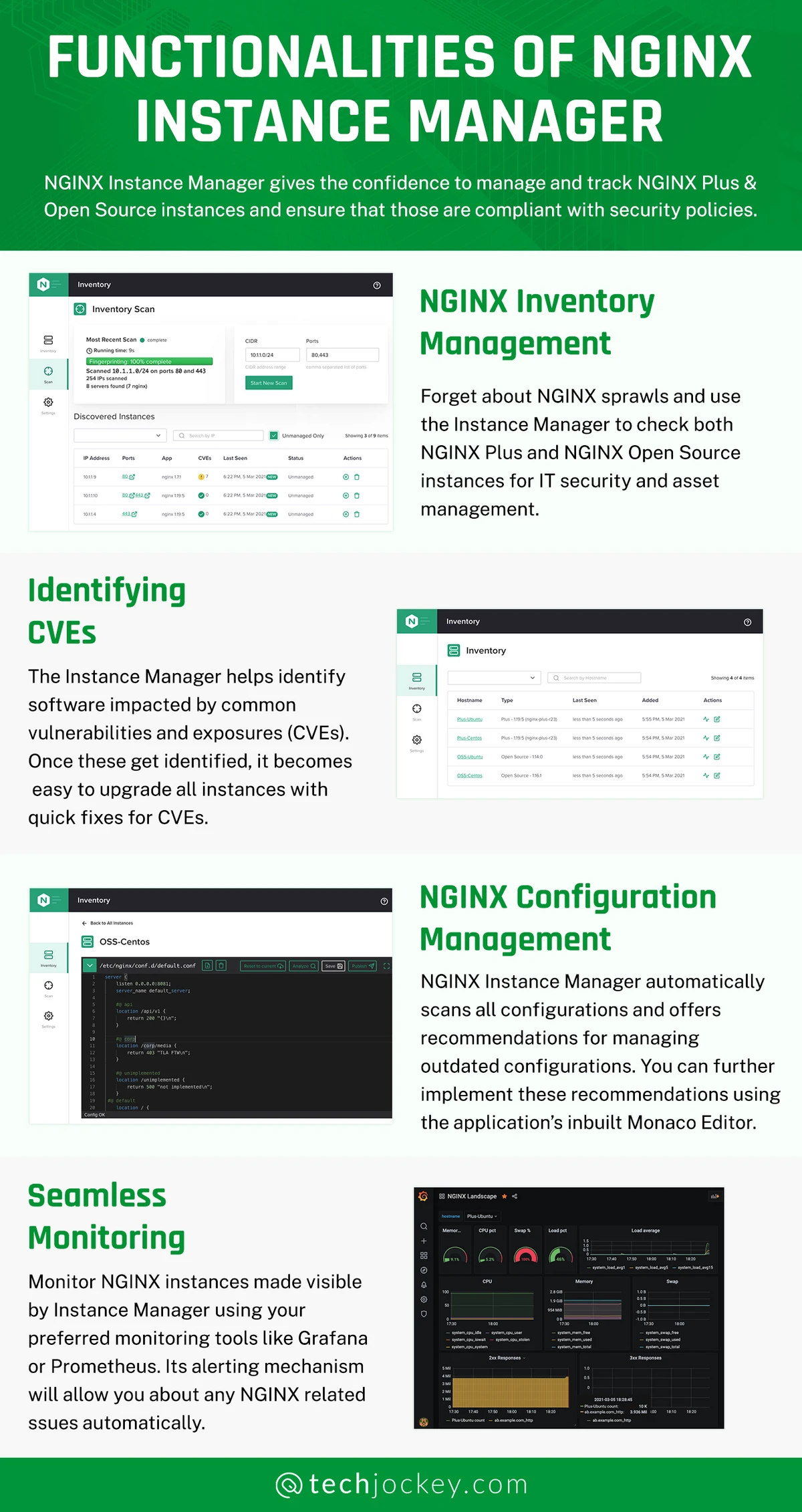 Functionalities of NGINX Instance Manager