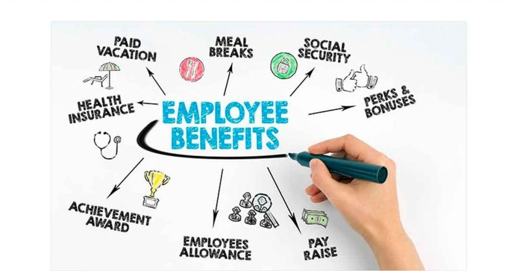 Managing Employee Benefits