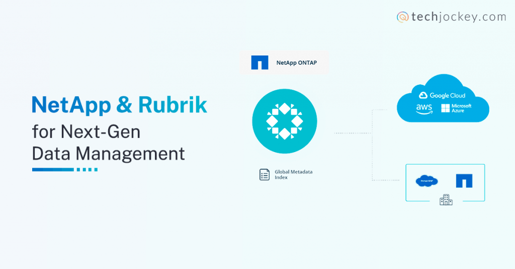 About Rubrik NetApp Partnership