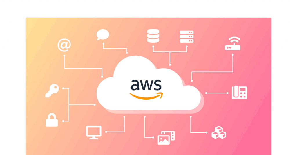 Amazon Web Services (AWS)