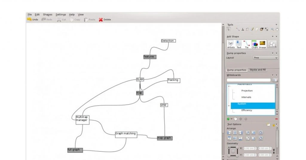 Calligra Flow | visio alternative online