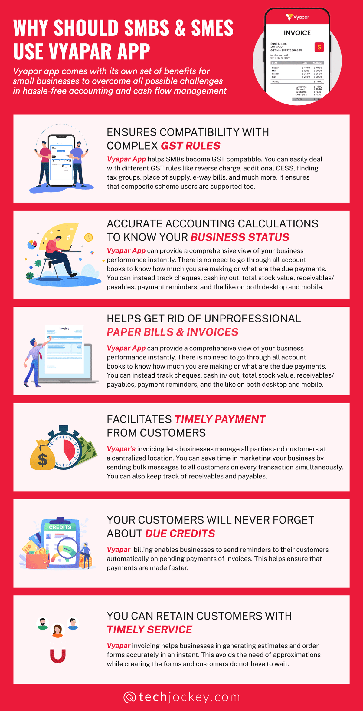 Why Should SMBs & SMEs Use Vyapar Accounting Software