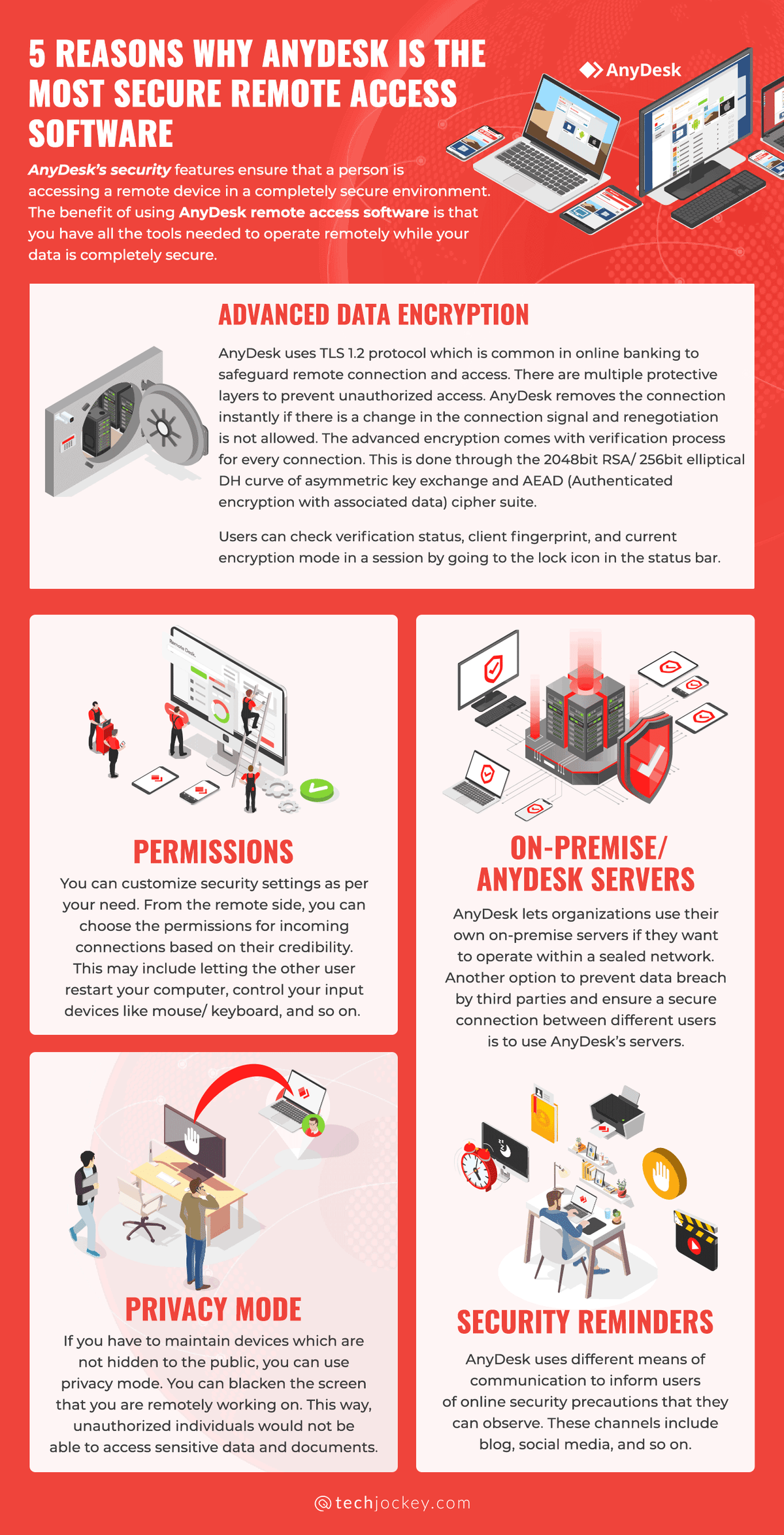 5 Reasons Why AnyDesk Is Secure Remote Access Software