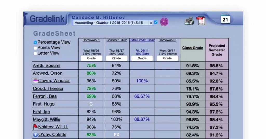 Gradelink SIS Software