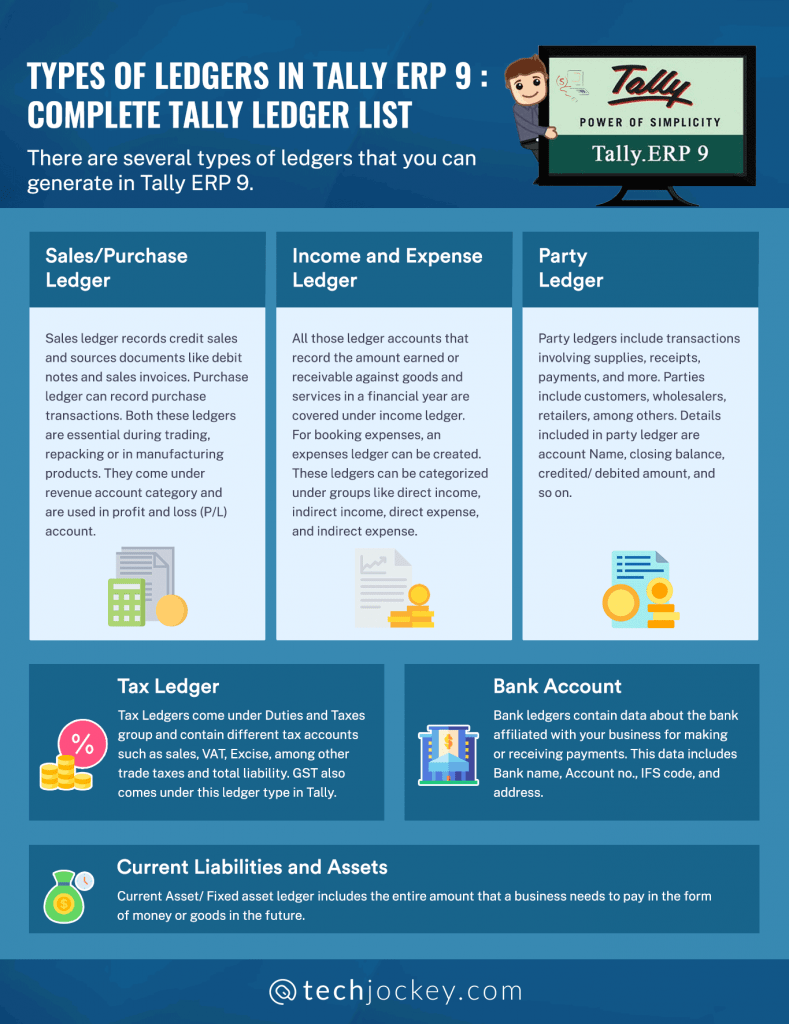 How To Create Ledger In Tally Erp 9 Step By Step