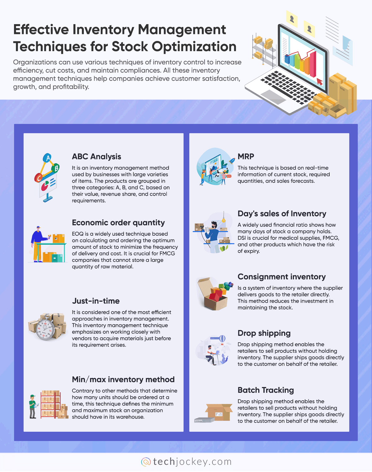 Inventory Management