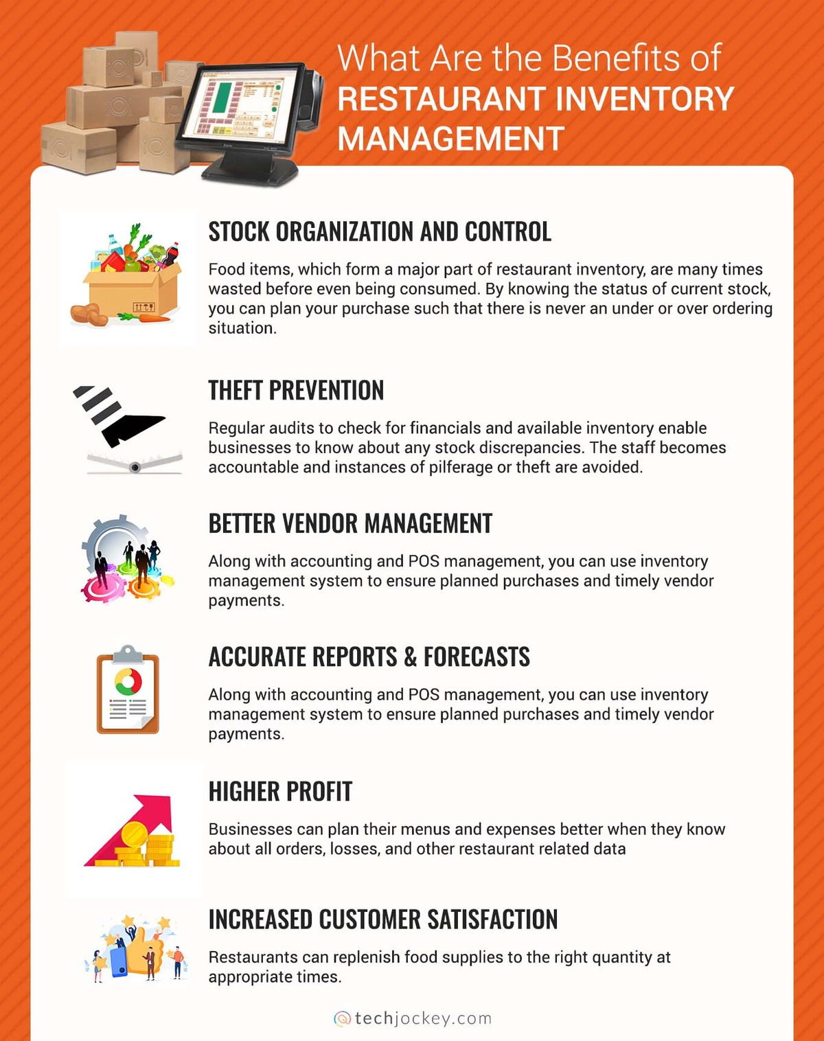 What Are the Benefits of Restaurant Inventory Management?