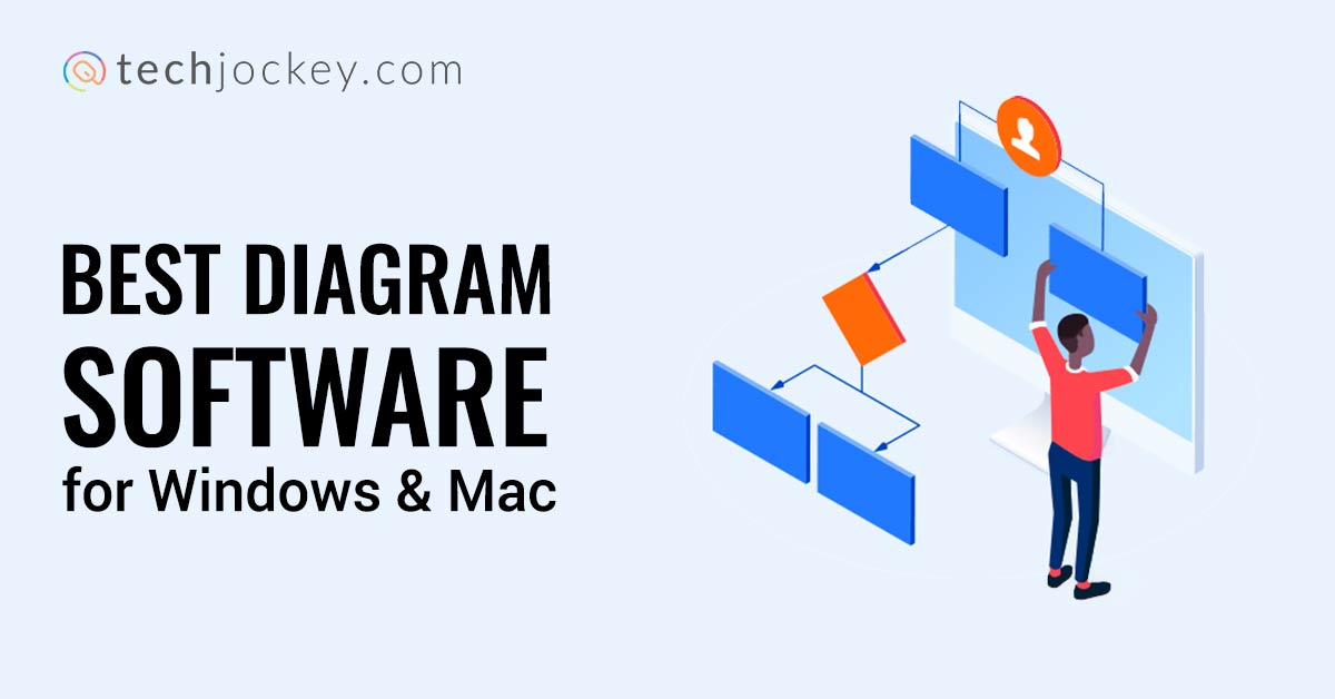 5 Best Diagram Software in 2026 (Free & Paid)