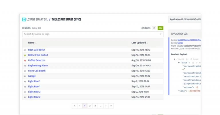 What is IoT Device Management Software and How it works?