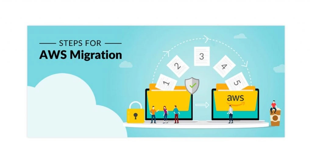 amazon web service cloud migration