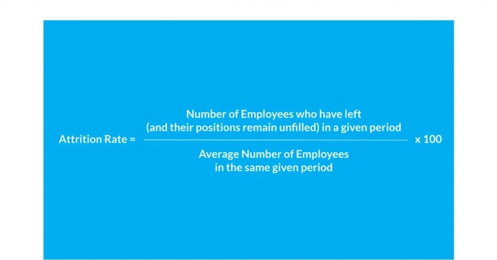 calculating attrition rate