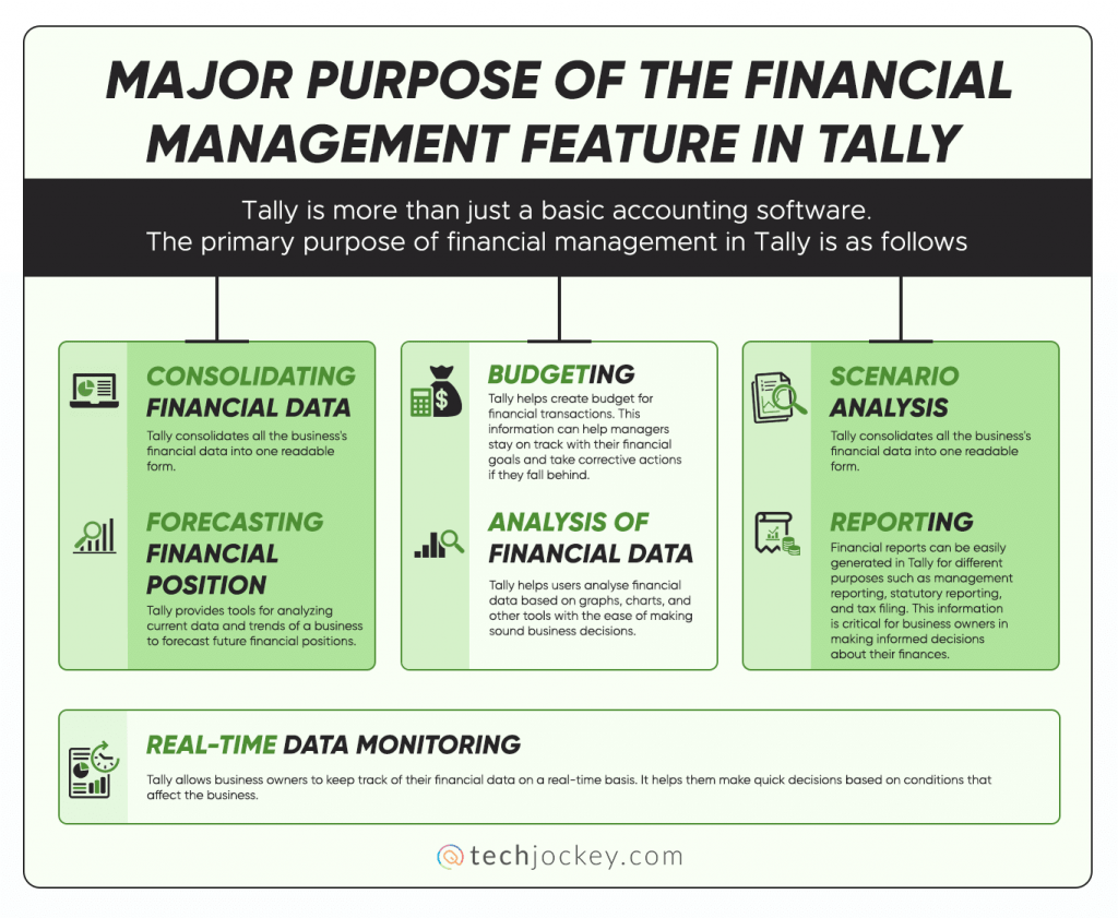 purpose-of-financial-management-feature-in-tally