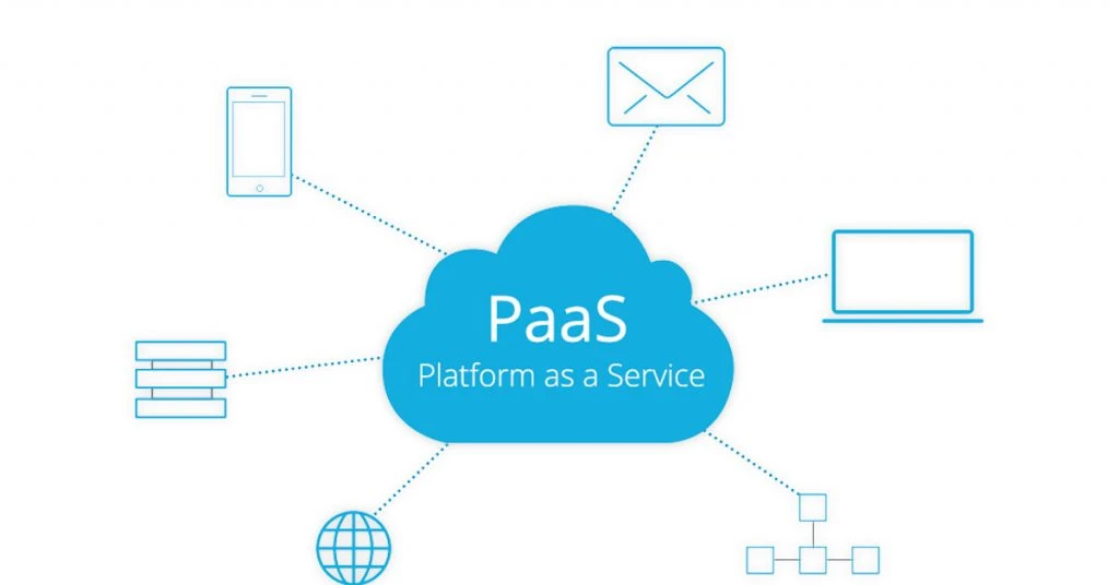 When to Use PaaS Over SaaS?