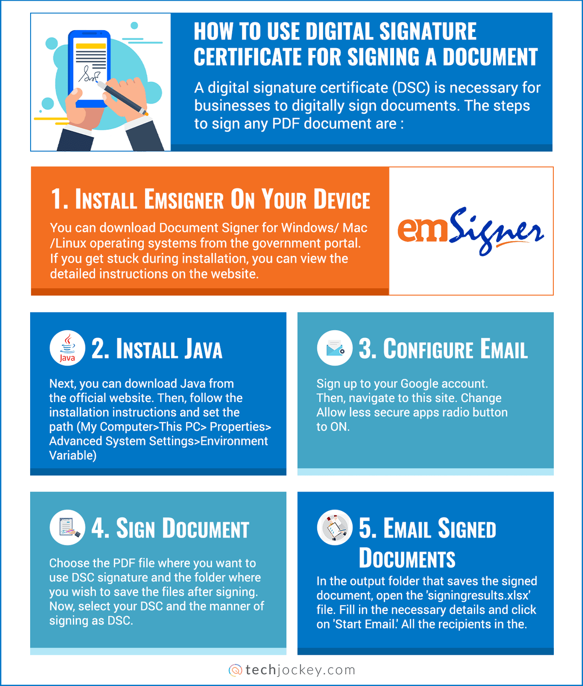 How to Use Digital Signature Certificate for Signing Document