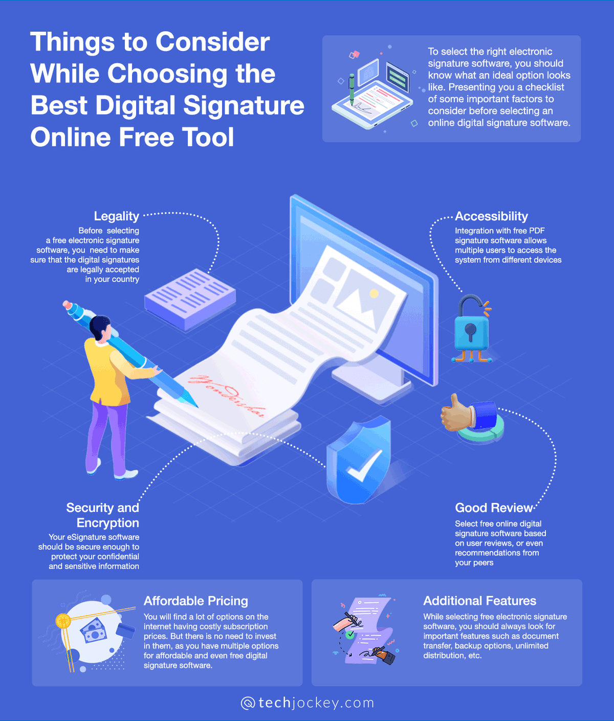 10 Best Open Source & Free Digital Signature Software in 2024