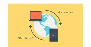 DNS Servers: What is DNS Server and How it Works