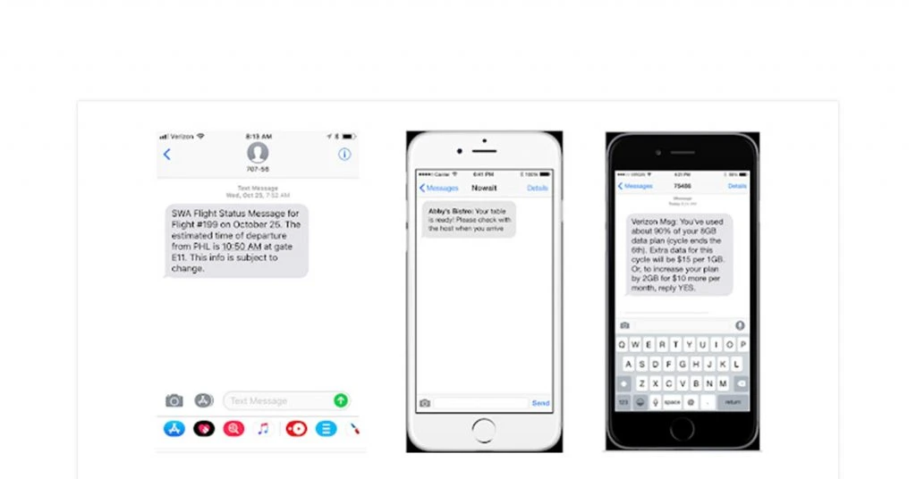 get real time notifications via sms