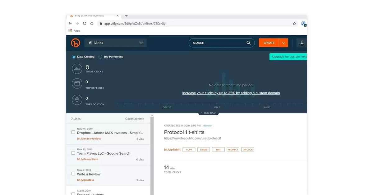 12 Best URL Shorteners Free for Businesses for Custom Links