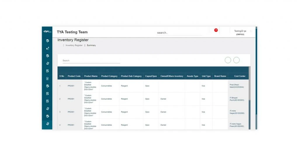 TYASuite real estate erp software dashboard