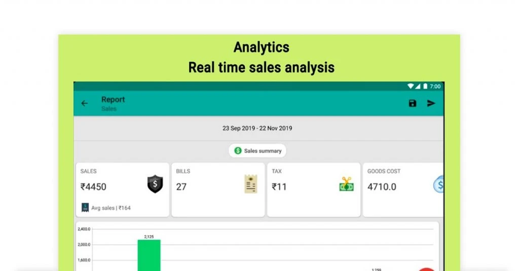 Realtime sales analysis