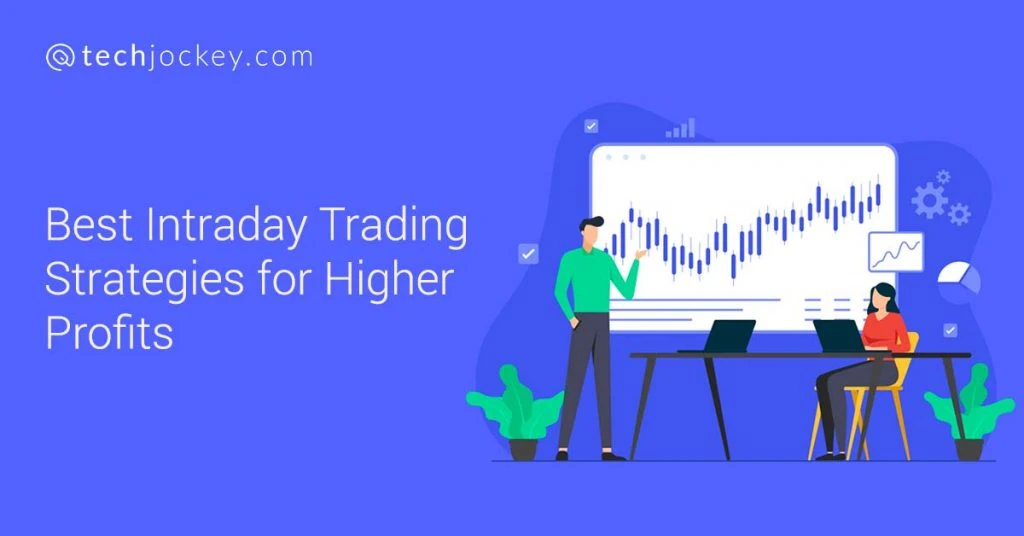 intraday trading strategies for options & equity