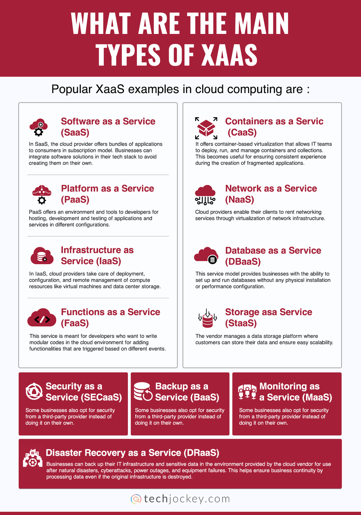 What are the Main Types of XaaS