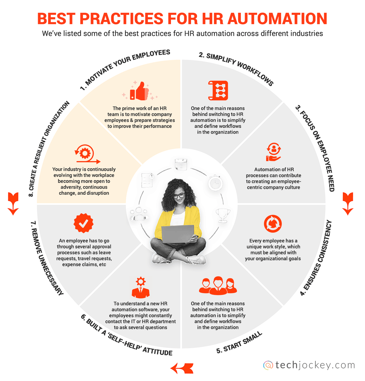 Best Practices for HR Automation