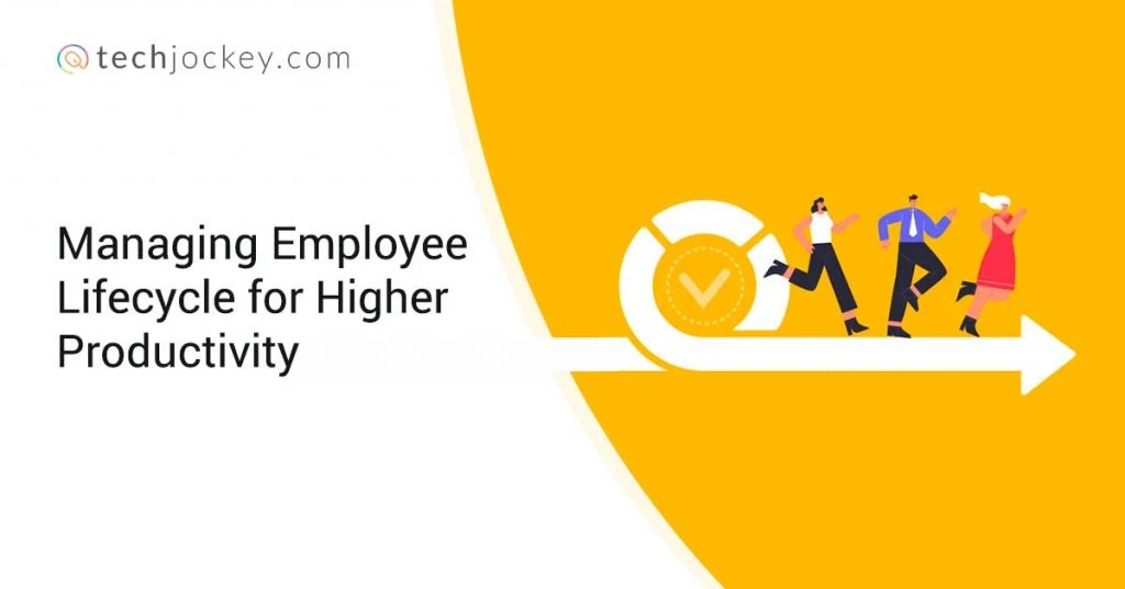 Best Employee Lifecycle Management Strategies for Higher Productivity Banner Image