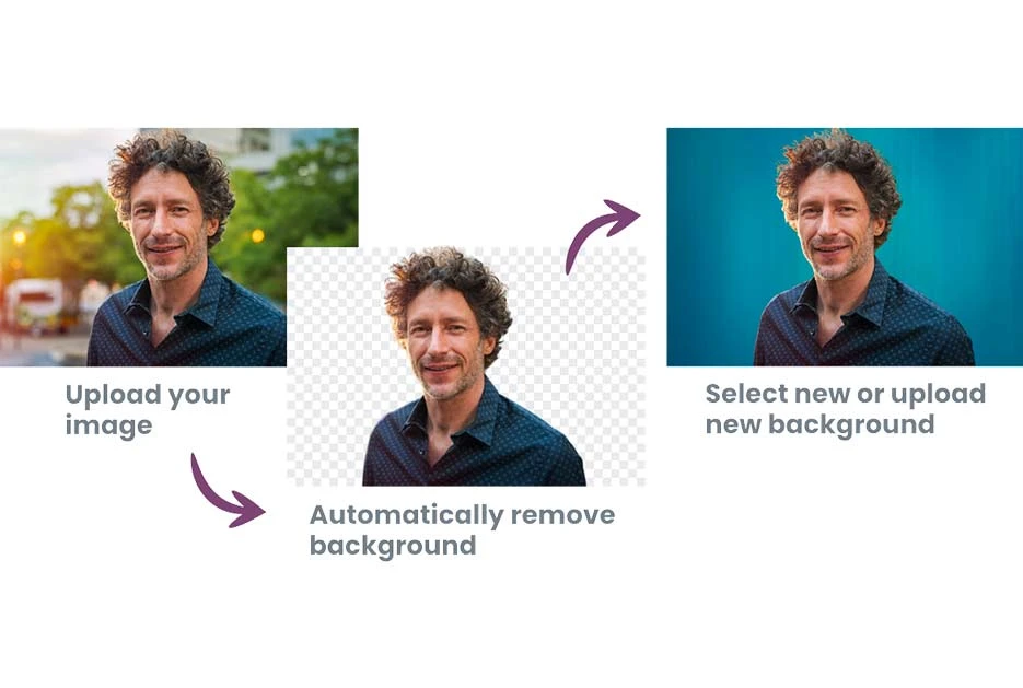 how to remove background online