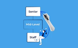 Skip Level Meeting: Smart Questions to Get Honest Employee Feedback