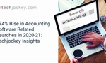 374% Rise in Accounting Software Related Searches in 2020-21: Techjockey Insights