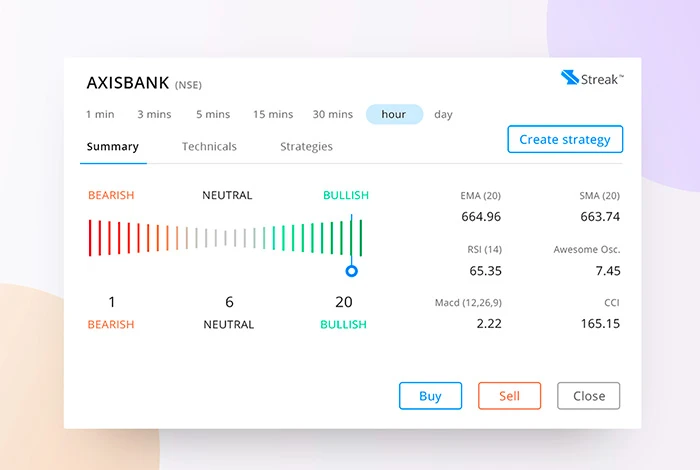 Zerodha Streak best algorithmic trading software