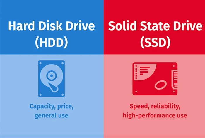 hard disk vs ssd