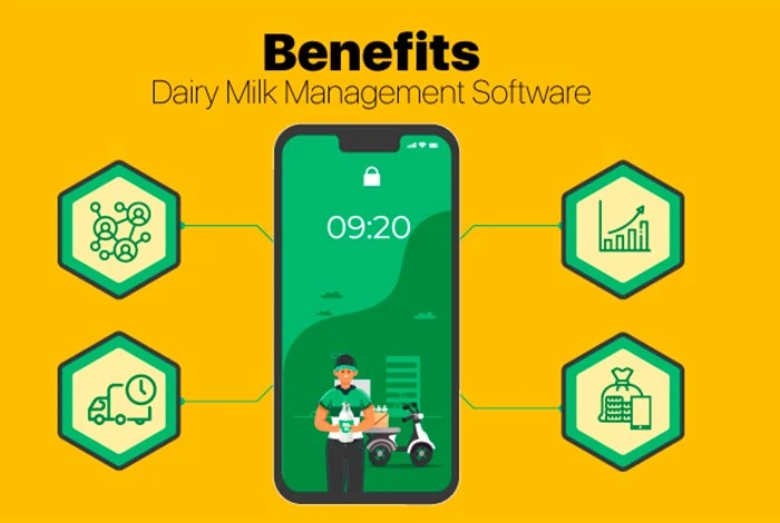 Dairy Management Software