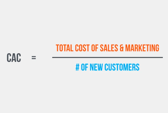 Customer Acquisition Cost Formula