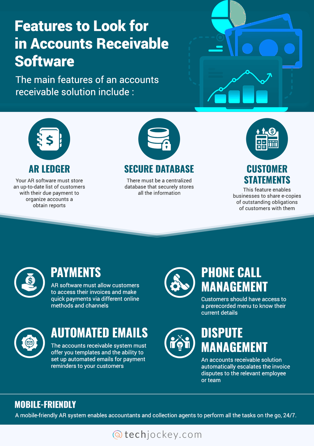 Features of accounts receivable software