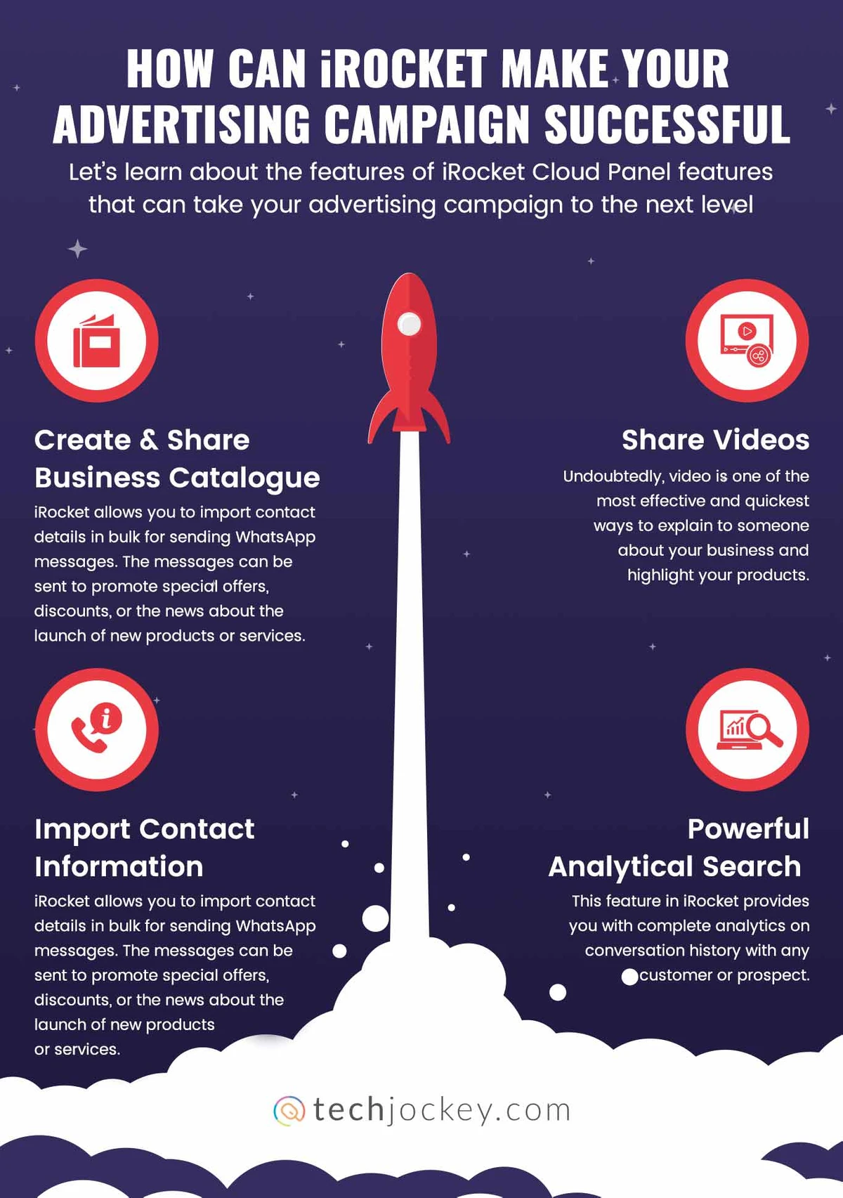 How Can iRocket Make Your Advertising Campaign Successful