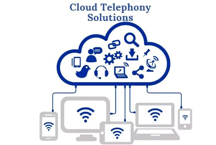 What is Cloud Telephony