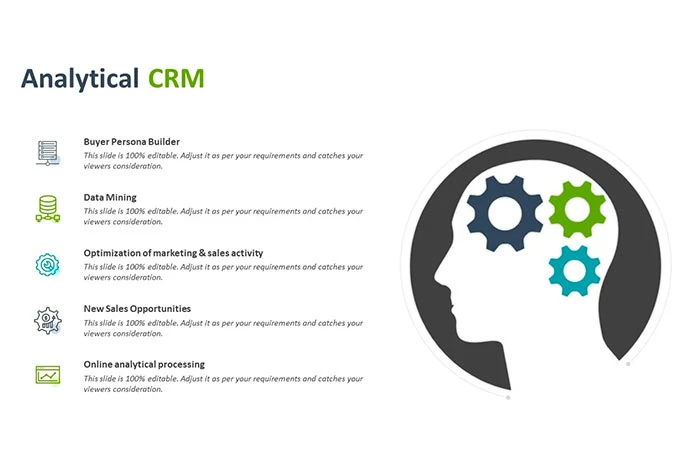 Benefits of Analytical Customer Relationship Management