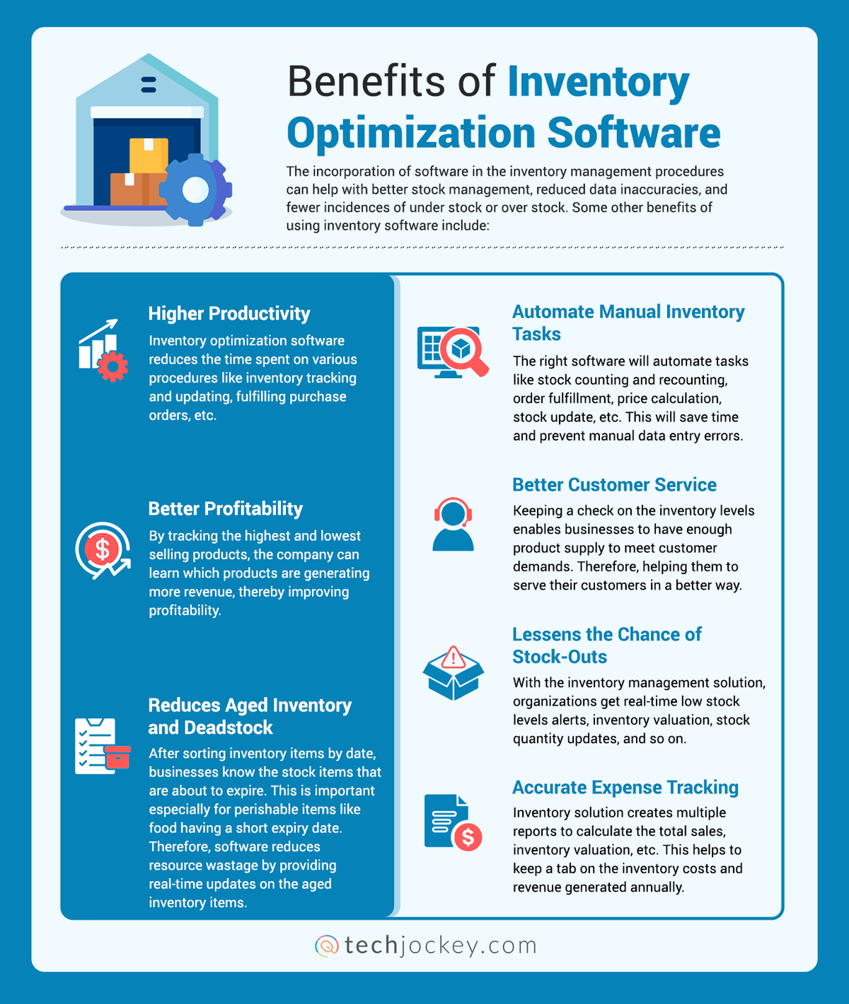 Benefits of Inventory Optimization Software