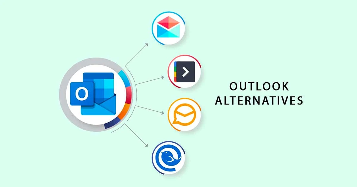 11 Best Outlook Alternatives In 2024 For Windows Mac And Mobile