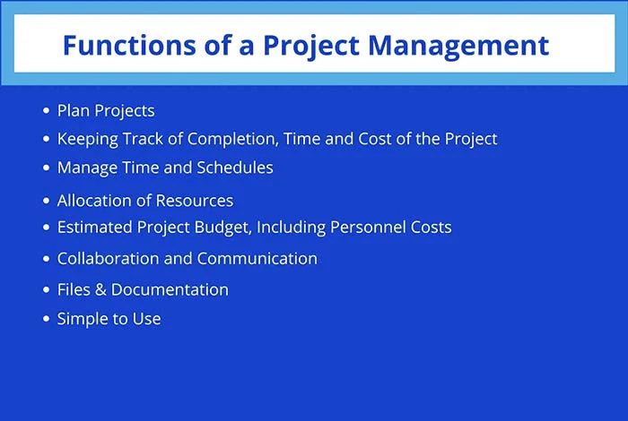 PMS Functions & Use Cases To Manage Projects Smartly inside