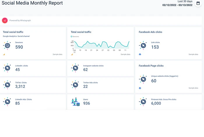 Social Media Monthly Report