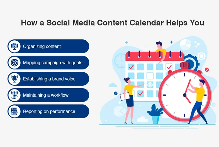 12 Social Media Marketing Strategy Plan for SMBs in 2023