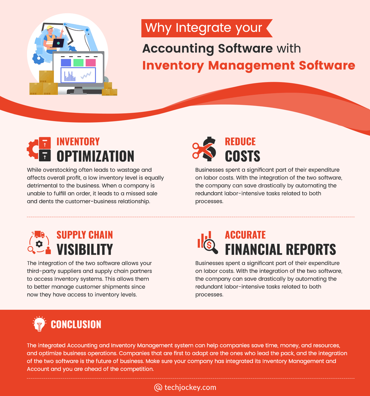 Why Integrate your Accounting Software with Inventory Management Software image