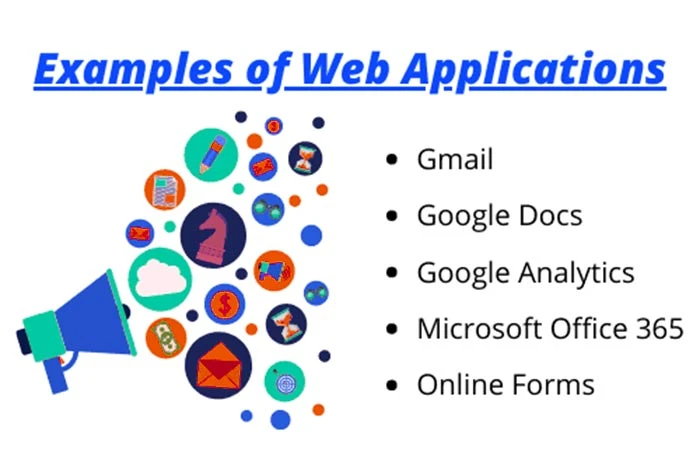 Examples of Web Applications