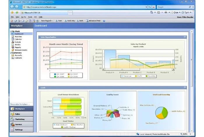 Key Features of Microsoft Dynamics GP