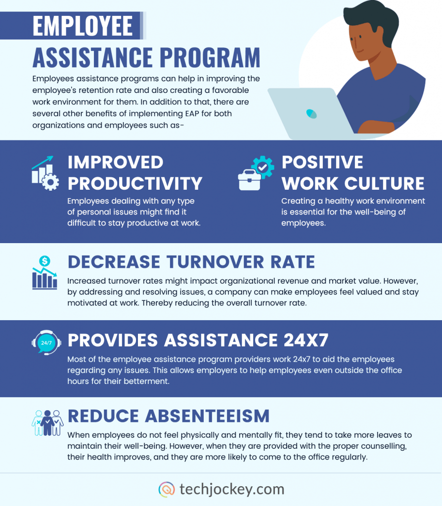 Benefits of Employee Assistance Program infographic